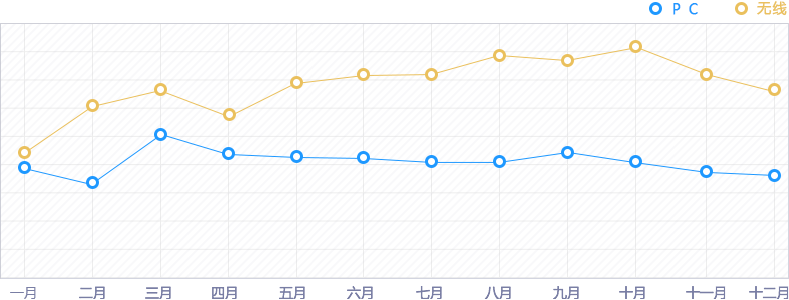 装修服务-月.png