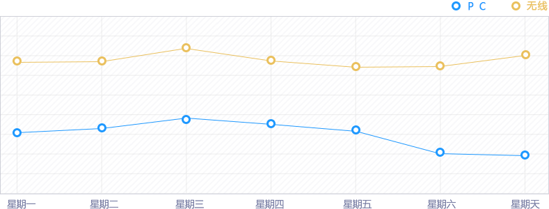 装修服务-周.png