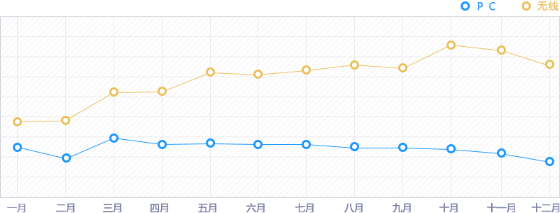 装修材料-月.png