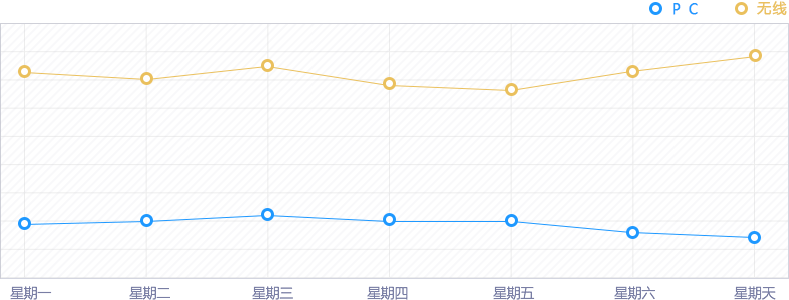 装修材料-周.png